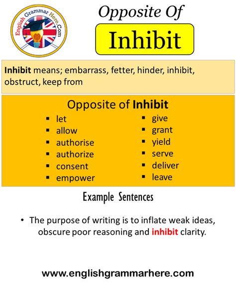 Antonyms for inhabit ɪnˈhæb ɪt in·hab·it This page is about all possible antonyms and opposite words for the term inhabit. English Synonyms and Antonyms Rate these synonyms: 4.0 / 3 votes. inhabit. To abide is to remain continuously without limit of time unless expressed by the context: "to-day I must abide at thy house," Luke xix, 5; "a …